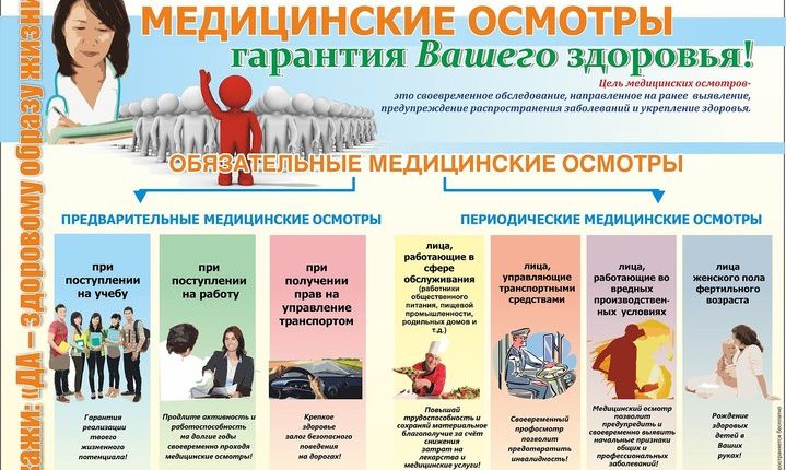 Листовка – Профилактического осмотра (Рус)