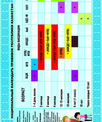 Листовка – Вакцинация (Рус) оборот