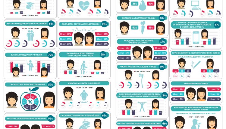 Здоровье и благополучие детей и подростков в Казахстане_page-0002