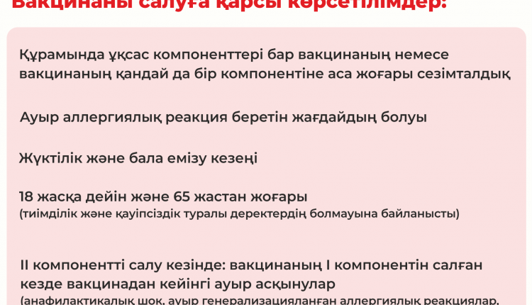 Кому нельзя делать прививку от коронавируса КАЗ