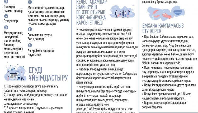 памятка-для-мед-персонала_kaz-для-рассылки