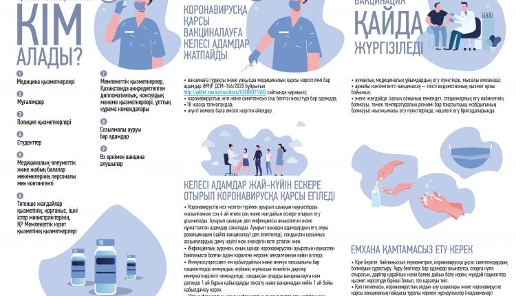 памятка для мед персонала_kaz_curv