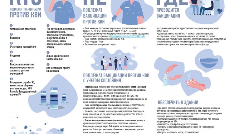 памятка для мед персонала_rus А2