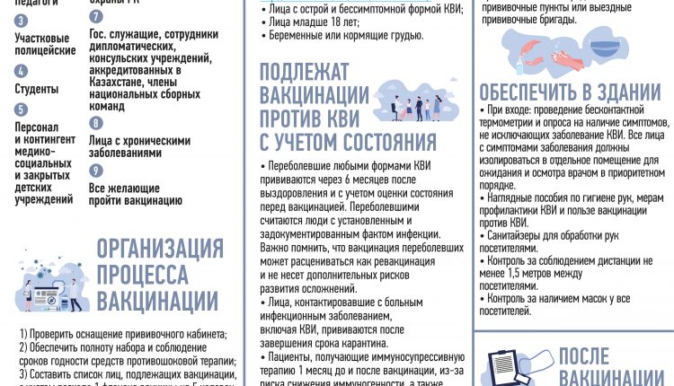 памятка-для-мед-персонала_rus-для-рассылки