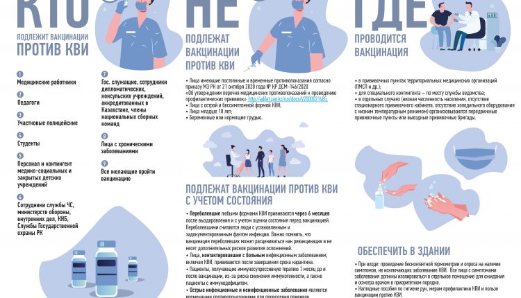 памятка для мед персонала_rus_curv