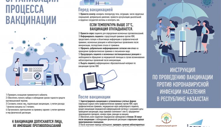 памятка для мед персонала_rus_curv