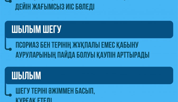 2021.05.25_ВОЗ_антитабак_kaz-06