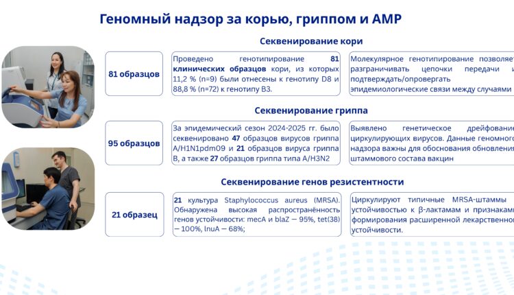 Итоги (5)_page-0006