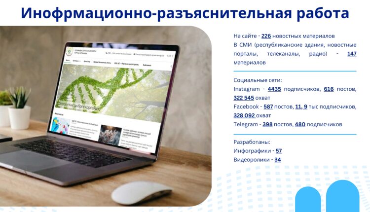 Итоги (5)_page-0012