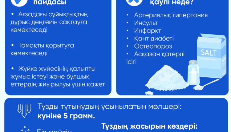 Профилактика избыточного потребления соли_каз