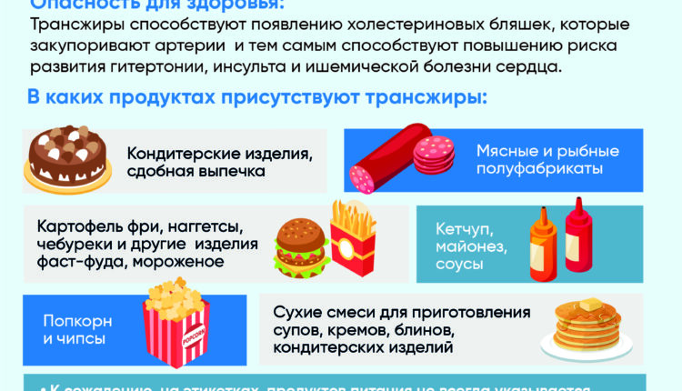 Трансжиры_рус